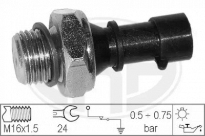 WILMINK GROUP wg1492499 -  Датчик давления масла